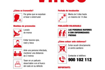 Medidas preventivas adoptadas por el Ayuntamiento de El Molar frente al covid-19