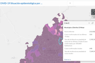 Último informe covid en El Molar, emitido por la Consejería de Sanidad